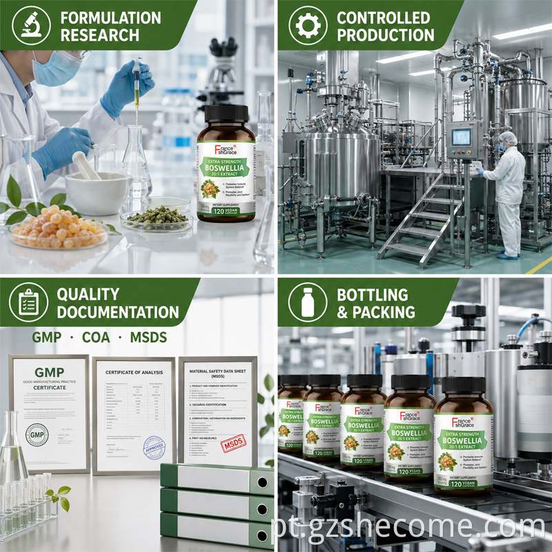 Boswellia Capsules10